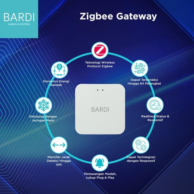 BARDI ZigBee Smart Gateway